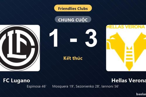 Thống kê trận đấu FC Lugano 1-3 Hellas Verona: E. Iannoni tỏa sáng, Hellas Verona giành trọn 3 điểm