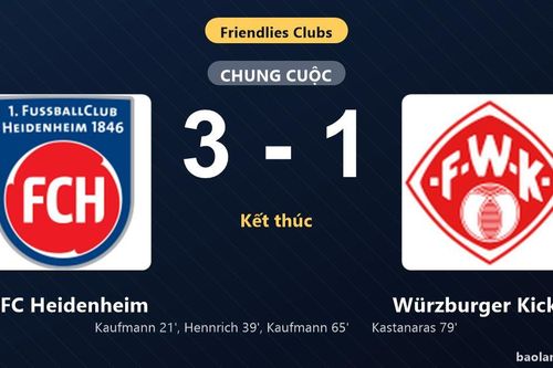 Thống kê trận đấu 1. FC Heidenheim 3-1 Würzburger Kickers: M. Kaufmann tỏa sáng, 1. FC Heidenheim giành trọn 3 điểm