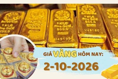 Giá vàng hôm nay 2-10: SJC giảm 800.000 đồng/lượng