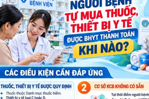 Người bệnh tự mua thuốc, thiết bị y tế được BHYT thanh toán cần đáp ứng các điều kiện nào?