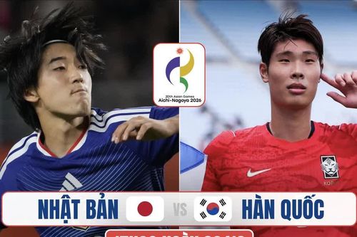 Nhận định chung kết Asiad 20, U23 Nhật Bản vs U23 Hàn Quốc, 17h30 ngày 3/10: Đại chiến đỉnh cao