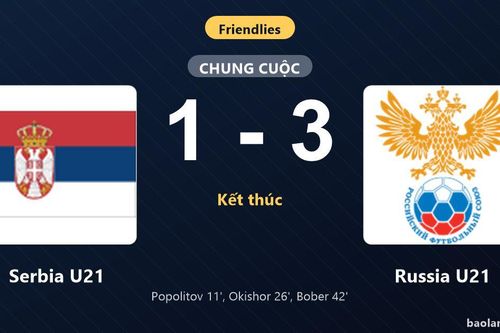 Thống kê trận đấu Serbia U21 1-3 Russia U21: I. Bober tỏa sáng, Russia U21 giành trọn 3 điểm