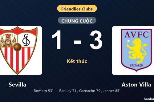 Thống kê trận đấu Sevilla 1-3 Aston Villa: Aston Villa ngược dòng ngoạn mục