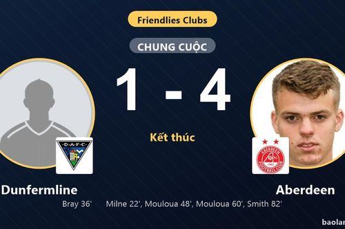 Thắng đậm Dunfermline, Aberdeen phô diễn sức mạnh vượt trội