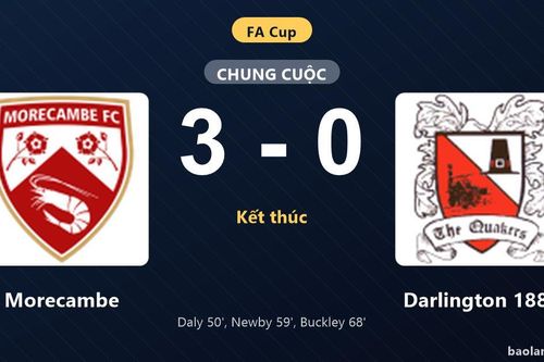 Thống kê trận đấu Morecambe 3-0 Darlington 1883: Morecambe thắng đậm thuyết phục