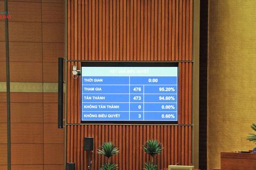 Xử lý các thiếu hụt trong pháp luật về phòng, chống rửa tiền
