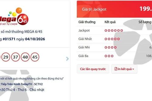 Một người trúng độc đắc Vietlott gần 200 tỷ đồng, kỷ lục 153 người trúng giải Nhất