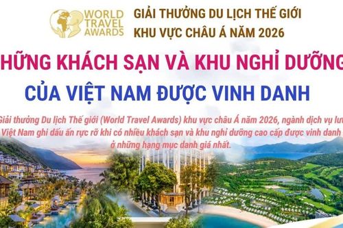 Những khách sạn và khu nghỉ dưỡng hàng đầu châu Á tại Việt Nam