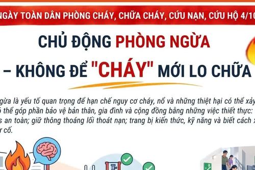 Chủ động phòng ngừa - không để 'cháy' mới lo chữa