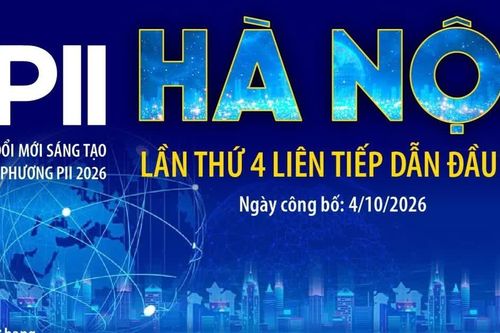 Chỉ số đổi mới sáng tạo cấp địa phương PII 2026: Hà Nội tiếp tục dẫn đầu