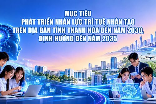 Mục tiêu phát triển nhân lực trí tuệ nhân tạo trên địa bàn tỉnh Thanh Hóa đến năm 2030, định hướng đến năm 2035