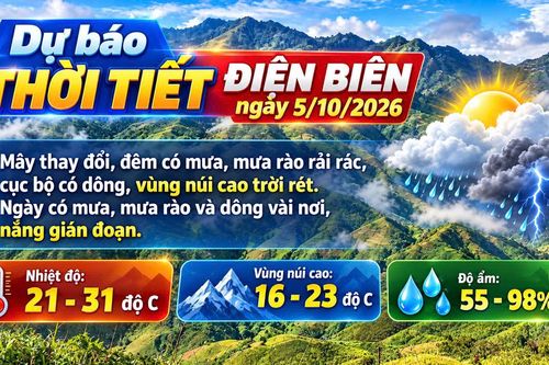 Bản tin Dự báo thời tiết ngày 5/10/2026