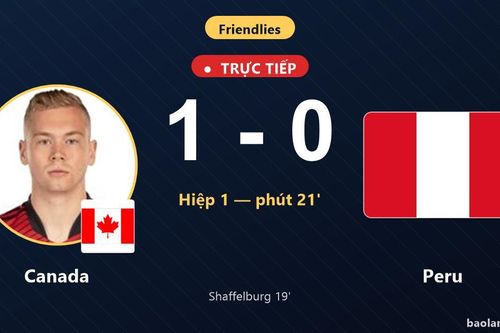 TRỰC TIẾPTrực tiếp Canada vs Peru: Canada mở tỷ số