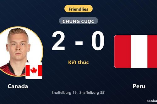 Shaffelburg lập cú đúp, Canada thắng thuyết phục Peru trên sân nhà
