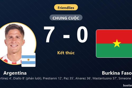 Argentina phô diễn sức mạnh vượt trội, khiến Burkina Faso nhận thất bại nặng nề