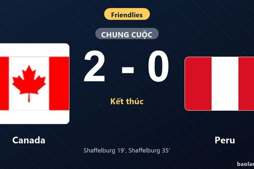 Thống kê trận đấu Canada 2-0 Peru: J. Shaffelburg tỏa sáng, Canada giành trọn 3 điểm