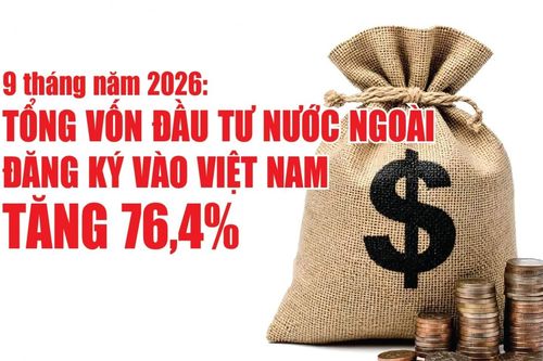 Infographics: 50,36 tỷ USD vốn đầu tư nước ngoài đăng ký vào Việt Nam trong 9 tháng năm 2026