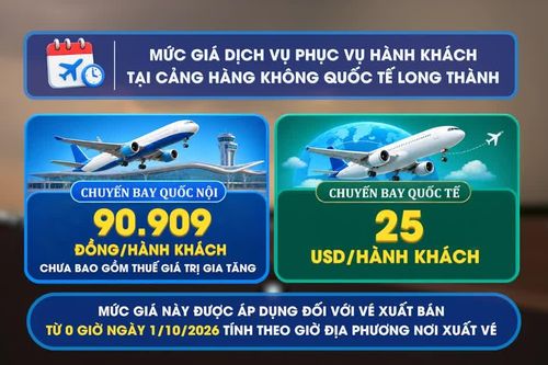 [Video] Triển khai giá dịch vụ phục vụ hành khách tại sân bay Long Thành