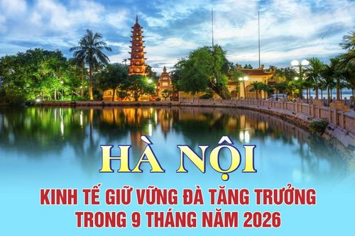 9 tháng năm 2026: Kinh tế Thủ đô Hà Nội tăng trưởng tích cực