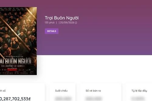 'Trại buôn người' thu hơn 105 tỷ đồng trong 3 ngày cuối tuần