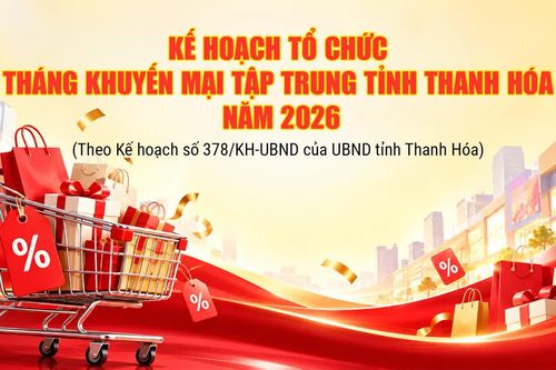 Kế hoạch tổ chức Tháng khuyến mại tập trung tỉnh Thanh Hóa năm 2026