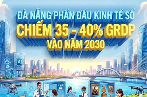 Đà Nẵng phấn đấu Kinh tế số chiếm 35 - 40% GRDP vào năm 2030