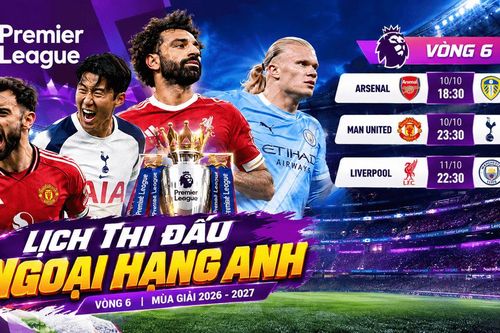 Lịch thi đấu Ngoại hạng Anh mới nhất: MU đấu Tottenham, Liverpool đại chiến Man City