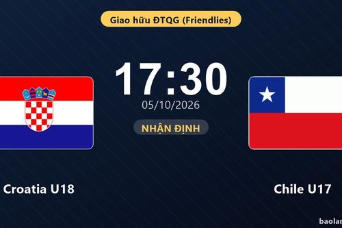 Nhận định Croatia U18 vs Chile U17: Hứa hẹn màn đôi công