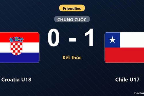 Chile U17 thắng tối thiểu Croatia U18 trong trận giao hữu quốc tế