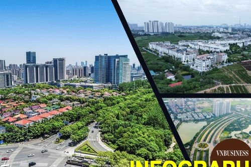 Hà Nội thu 85.000 tỷ đồng tiền đất sau 9 tháng, 3 đại dự án góp gần 1/3
