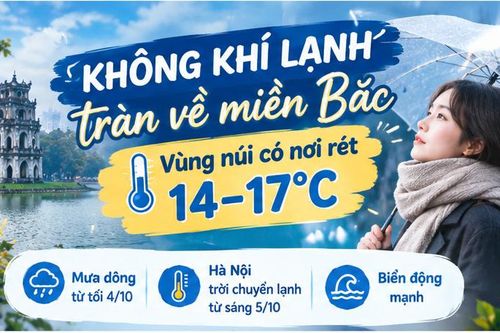 Không khí lạnh tràn về miền Bắc, vùng núi cao có nơi rét 14–17 độ C