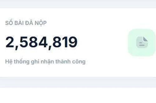 Gần 2,6 triệu lượt người tham gia cuộc thi tìm hiểu Hiến pháp và pháp luật