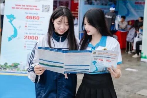Chính sách tín dụng học sinh, sinh viên thúc đẩy phát triển nhân lực chất lượng cao