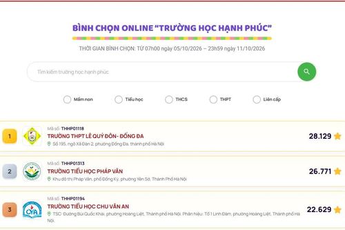 3 trường học dẫn đầu 'Trường học hạnh phúc 2026' với hàng chục nghìn lượt bình chọn