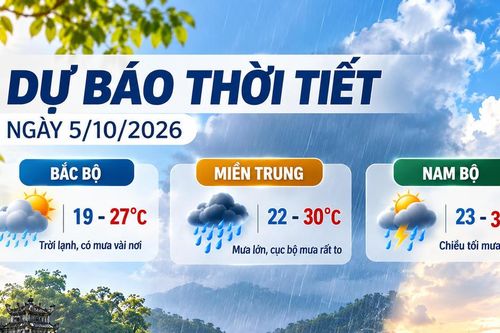 Thời tiết hôm nay 5/10: Bắc bộ chuyển lạnh, miền Trung mưa lớn