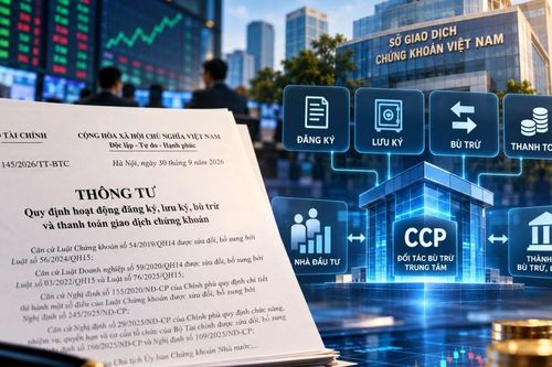Từ 16/11, áp dụng khung mới về bù trừ, thanh toán chứng khoán