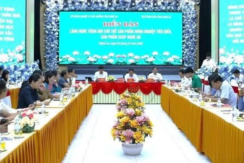 Lắng nghe từ cơ sở, tháo gỡ khó khăn cho sản phẩm OCOP Nghệ An