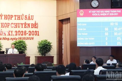 Đà Nẵng: Nỗ lực cao hơn, quyết liệt thực hiện mục tiêu tăng trưởng từ 11% trở lên