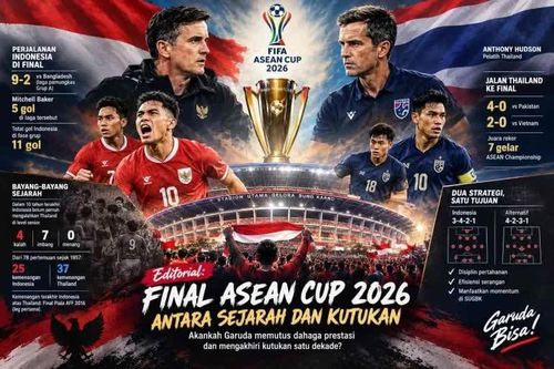 FIFA ASEAN Cup 2026: Indonesia đăng quang sau loạt luân lưu nghẹt thở