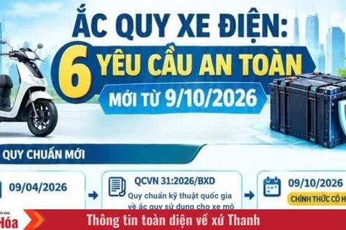Ắc quy xe điện: 6 yêu cầu an toàn mới từ ngày 9/10/2026