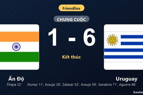 Thống kê trận đấu Ấn Độ 1-6 Uruguay: Uruguay thắng đậm thuyết phục
