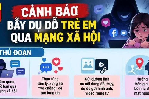 Cảnh báo bẫy dụ dỗ trẻ em qua mạng xã hội
