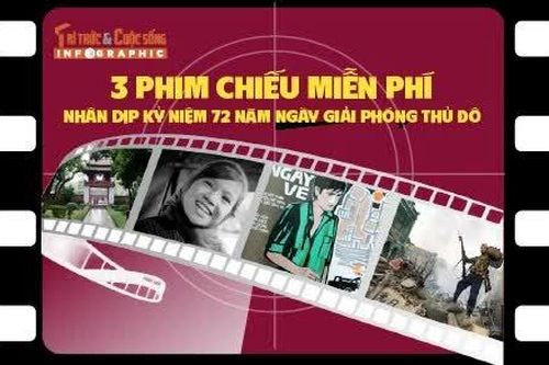 [INFOGRAPHIC] 3 phim chiếu miễn phí dịp Kỷ niệm 72 năm Ngày Giải phóng Thủ đô