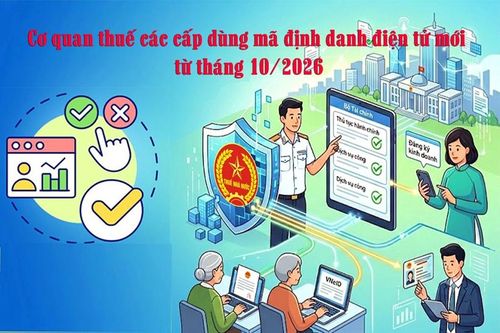 Áp dụng mã định danh điện tử mới đối với cơ quan Thuế các cấp dùng từ tháng 10/2026
