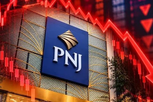 Cổ phiếu PNJ lao dốc về vùng 1x.000 đồng/cp sau gần 1 thập kỷ, khối ngoại "rời ghế" cổ đông lớn