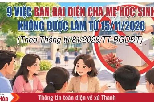 9 việc ban đại diện cha mẹ học sinh không được làm từ 15/11/2026