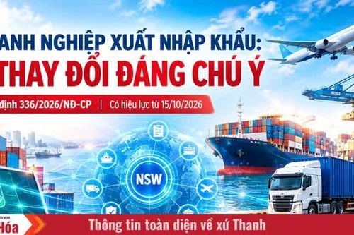 Doanh nghiệp xuất nhập khẩu: 6 thay đổi đáng chú ý từ ngày 15/10