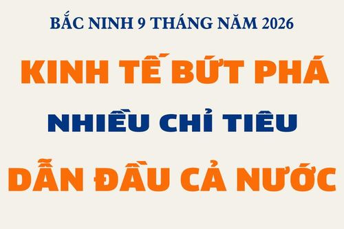 Bắc Ninh 9 tháng năm 2026: Kinh tế bứt phá, nhiều chỉ tiêu dẫn đầu cả nước