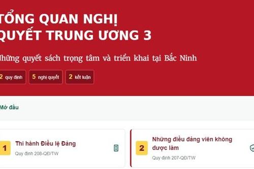 Nghị quyết Trung ương 3: Những quyết sách trọng tâm và triển khai tại Bắc Ninh