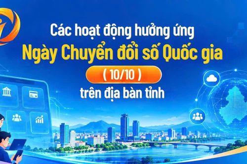 Các hoạt động hưởng ứng Ngày Chuyển đổi số Quốc gia (10/10) trên địa bàn tỉnh